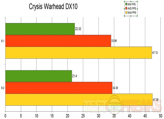 crysis warhead dx10