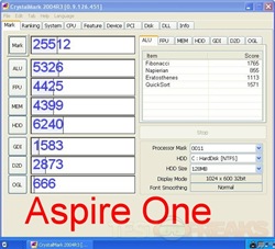 crystalmark aspire one