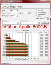 atto apollo 500gb