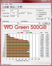atto wd green 500gb
