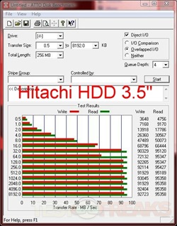 atto hitachi35