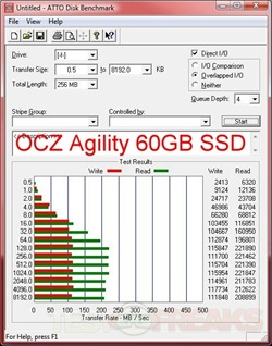 atto ocz