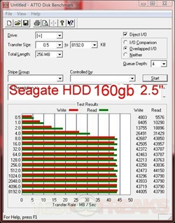 atto seagate25