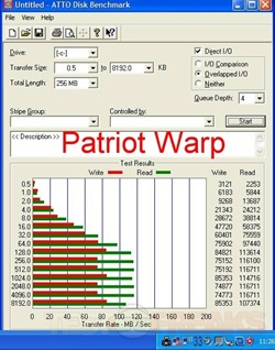 atto patriot warp