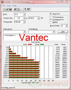 atto sata hdd