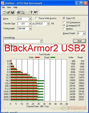 atto BA 30 usb2-netbook