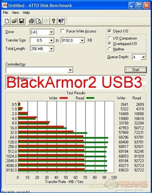atto BA 30 usb3-netbook