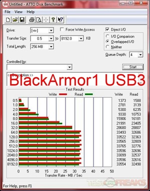 atto ba2 usb3-comp