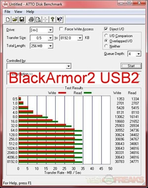 atto ba3 usb2-comp