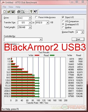 atto ba3 usb3-comp