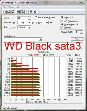 atto WD Black sata3