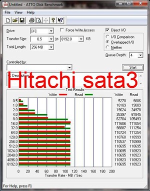 atto hitachi sata3
