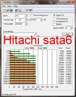 atto hitachi sata6