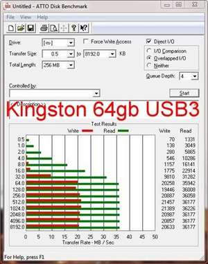 atto kingston 64gb usb3
