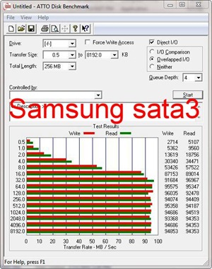 atto samsung sata3
