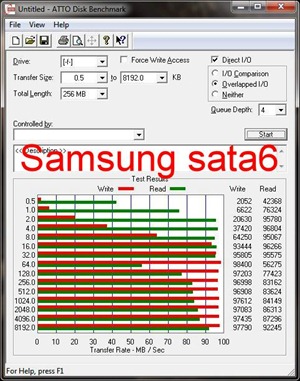 atto samsung sata6