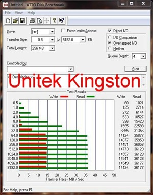 kingston usb3