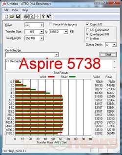 atto aspire 5378
