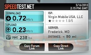 speed test net FF