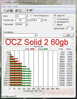 atto ocz ssd s2