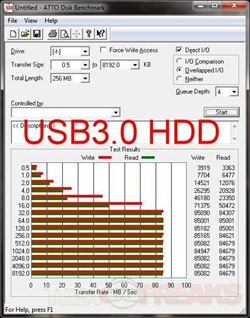 atto usb3