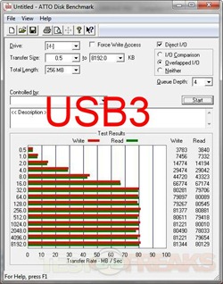 atto usb3