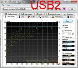 hdtune usb2