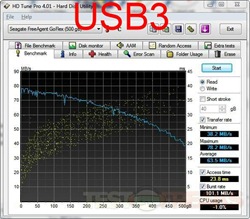hdtune usb3 on usb3