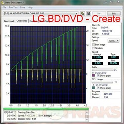 discspeed LG create