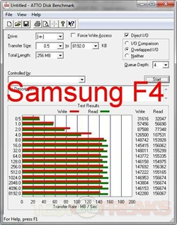 atto samsung f4