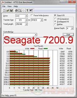 atto seagate 72009