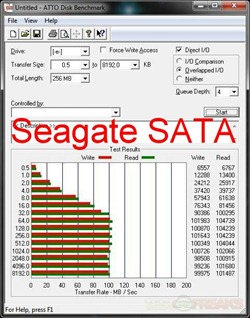 atto seagate sata
