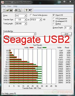 atto seagate usb2