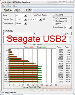 atto seagate usb2