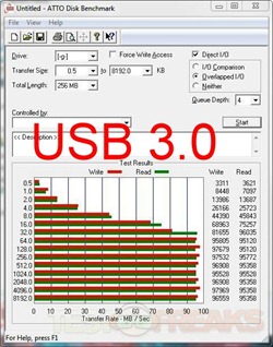 atto usb3