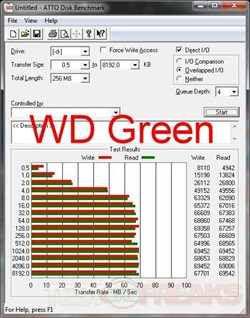 atto wd green