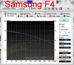 hdtune samsung f4