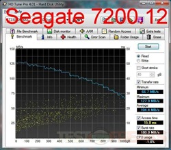 hdtune seagate 720012