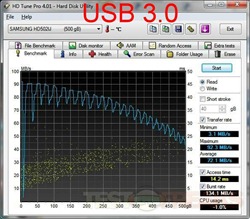 hdtune usb3