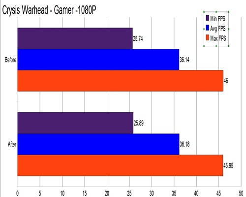 gaming-crysiswarhead