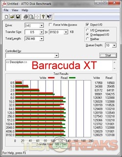 atto barracuda xt1