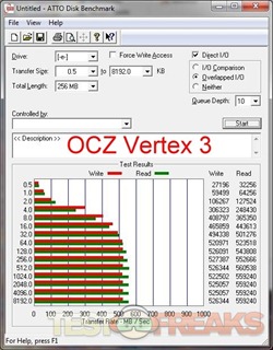 atto ocz1