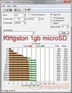 1gb kingston
