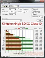 atto 64gb kingston sdxc