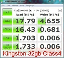 kingston 32gb crystaldiskmasrk